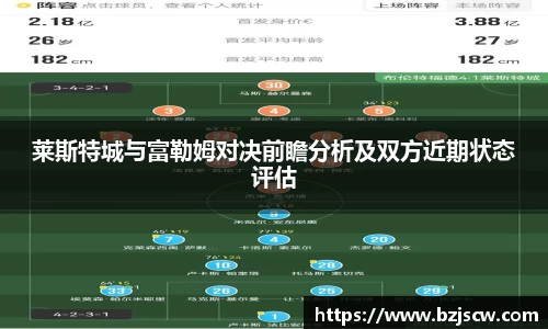 莱斯特城与富勒姆对决前瞻分析及双方近期状态评估