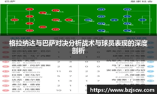 格拉纳达与巴萨对决分析战术与球员表现的深度剖析